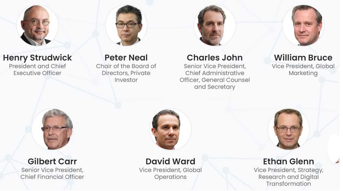 Liste des membres du conseil d'administration de Marksman Investments Ltd.